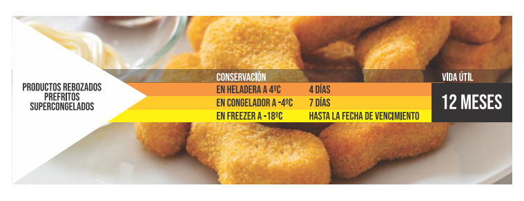 COMO CONSERVAR PRODUCTOS CONGELADOS | EL REY DEL CONGELADO | GRANGYS